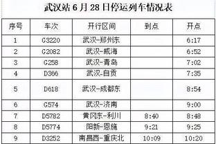 Shams：文森特考虑膝盖手术 可能缺阵6到8周！